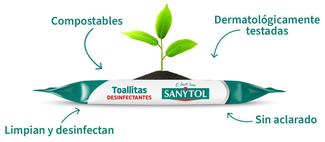 propiedades toallitas sanytol